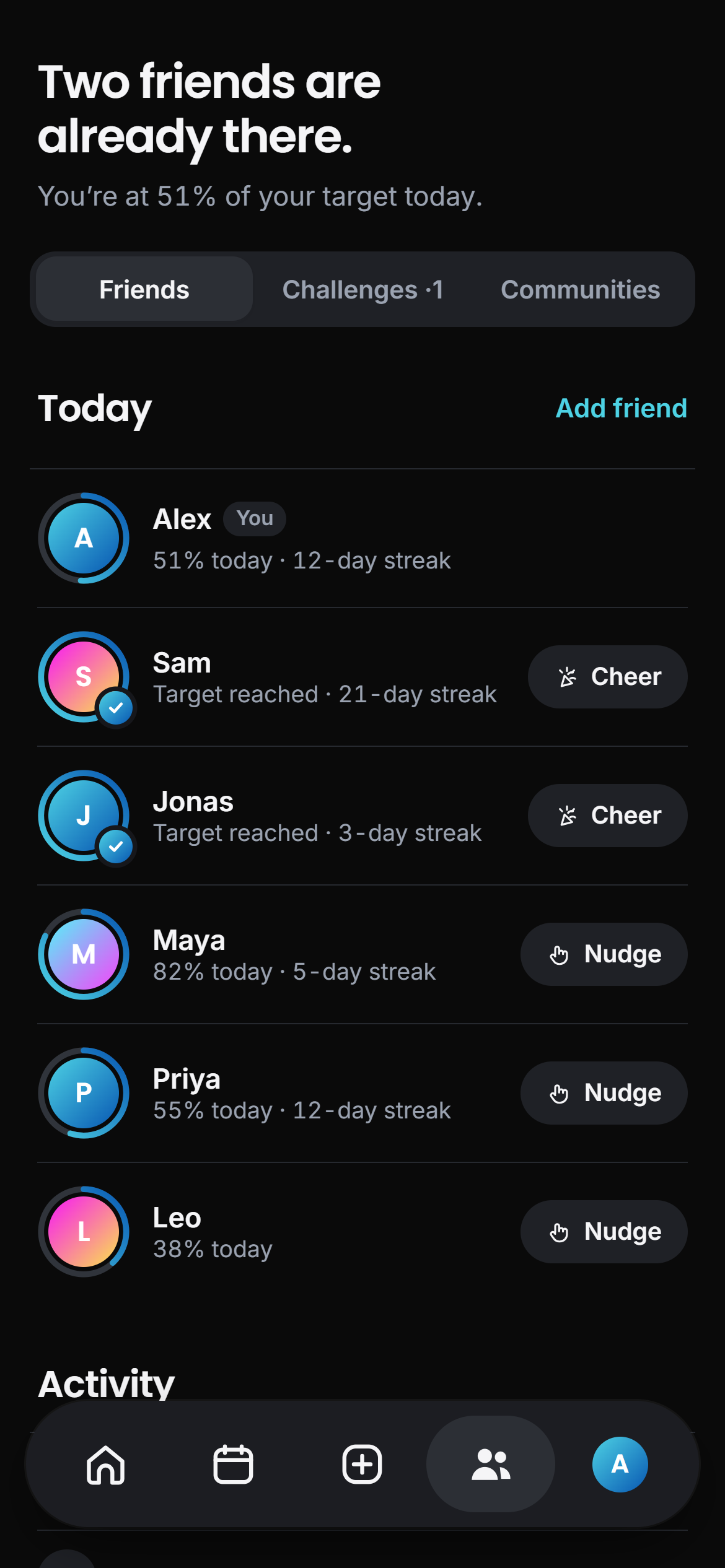 Social: friends' progress today, with Cheer and Nudge