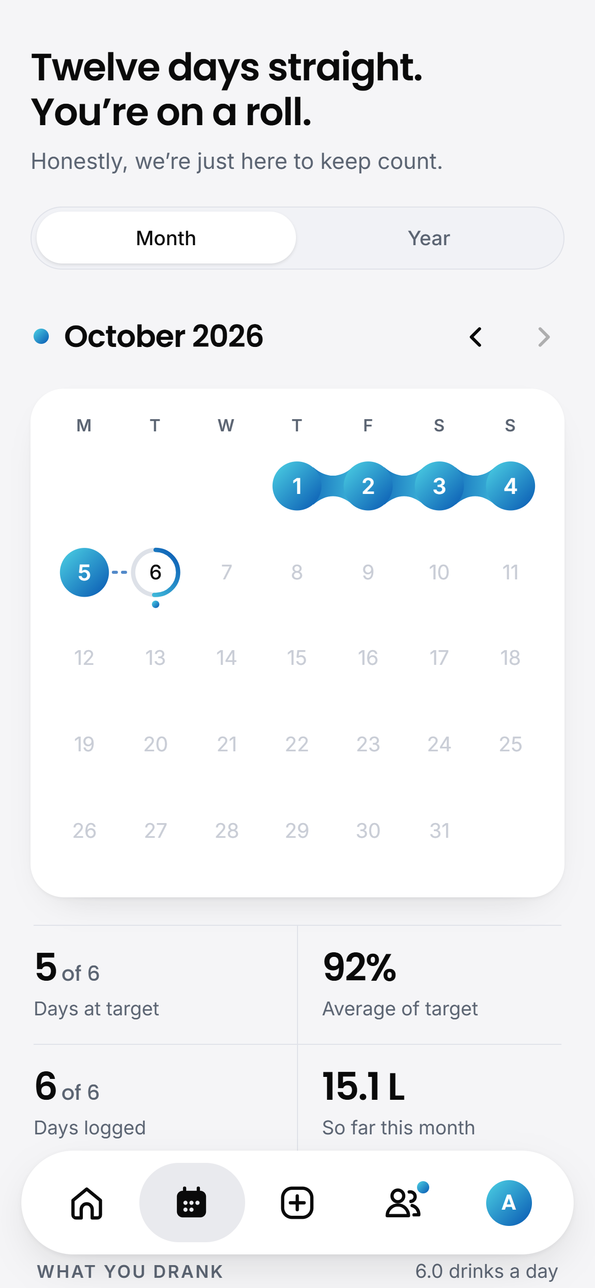 History: a month calendar and a twelve-day streak