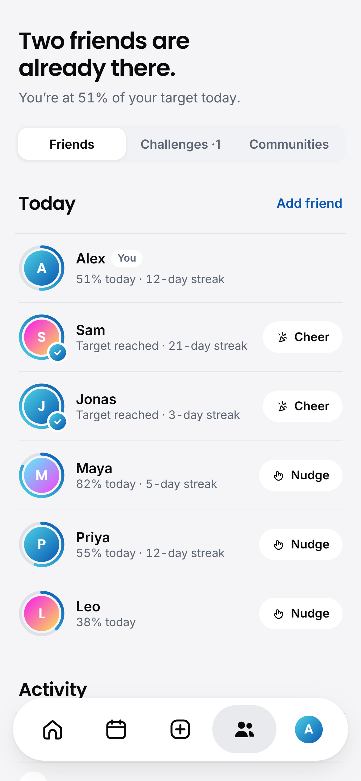 Social: friends' progress today, with Cheer and Nudge